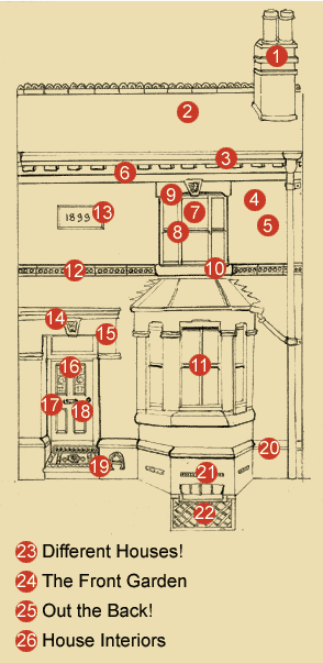 plan of house