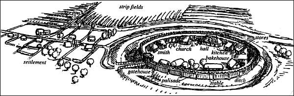 Settlement showing Winemar's fortified homestead