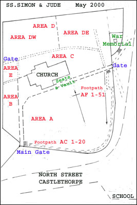 Graveyard Memorial Inscriptons - plan