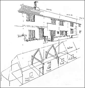 Artist's impression of No 11 to 7 School Lane. also skeleton impression of how the farm house may have looked in the 15th century