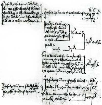 Chantry appendix IIIb