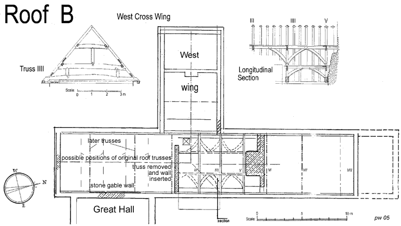 scale diagram of Roof B