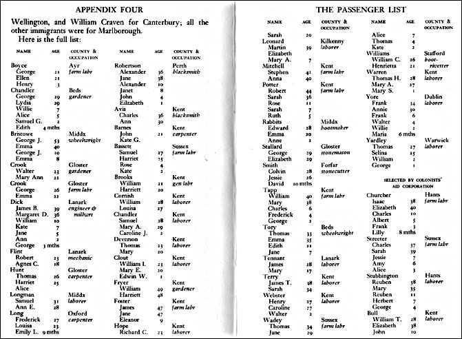 Passenger list of the Carnatic page 1 & 2