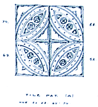 tile pattern detail