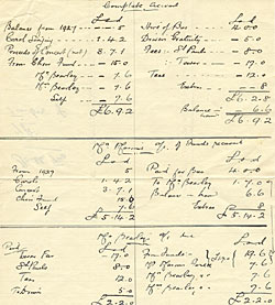 Complete Accounts 1927