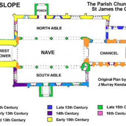 Plan of St James' church building sequence