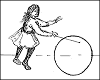 Bowling a hoop