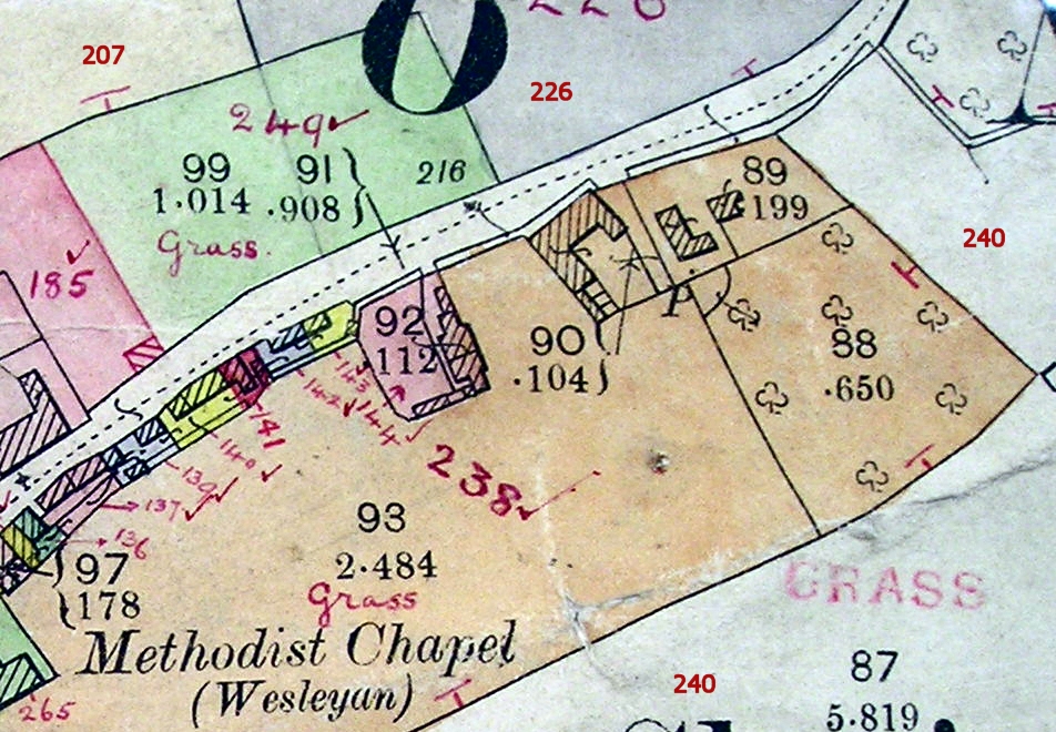 1910 Land Valuation Survey - Church Road