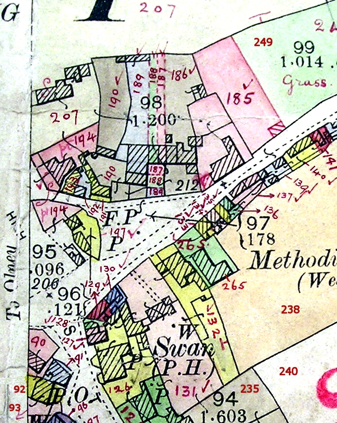 1910 Land Valuation Survey - The Knoll
