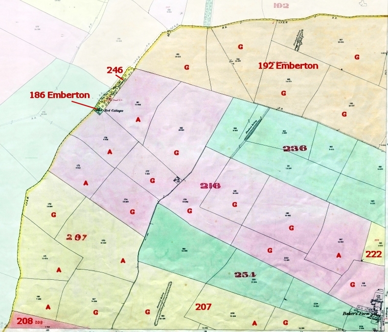 1910 Land Valuation Survey - North West