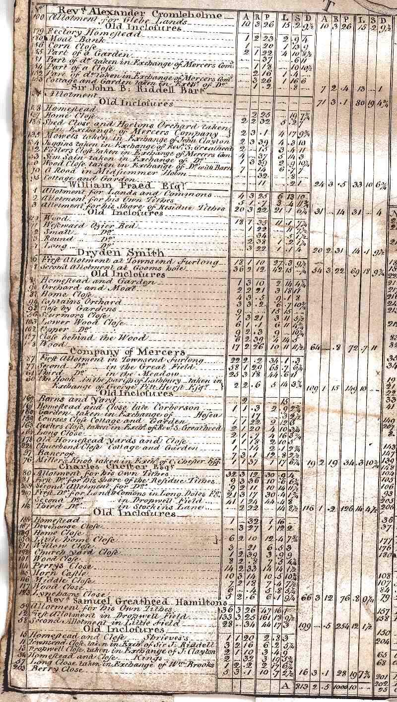 1796 Enclosure Map