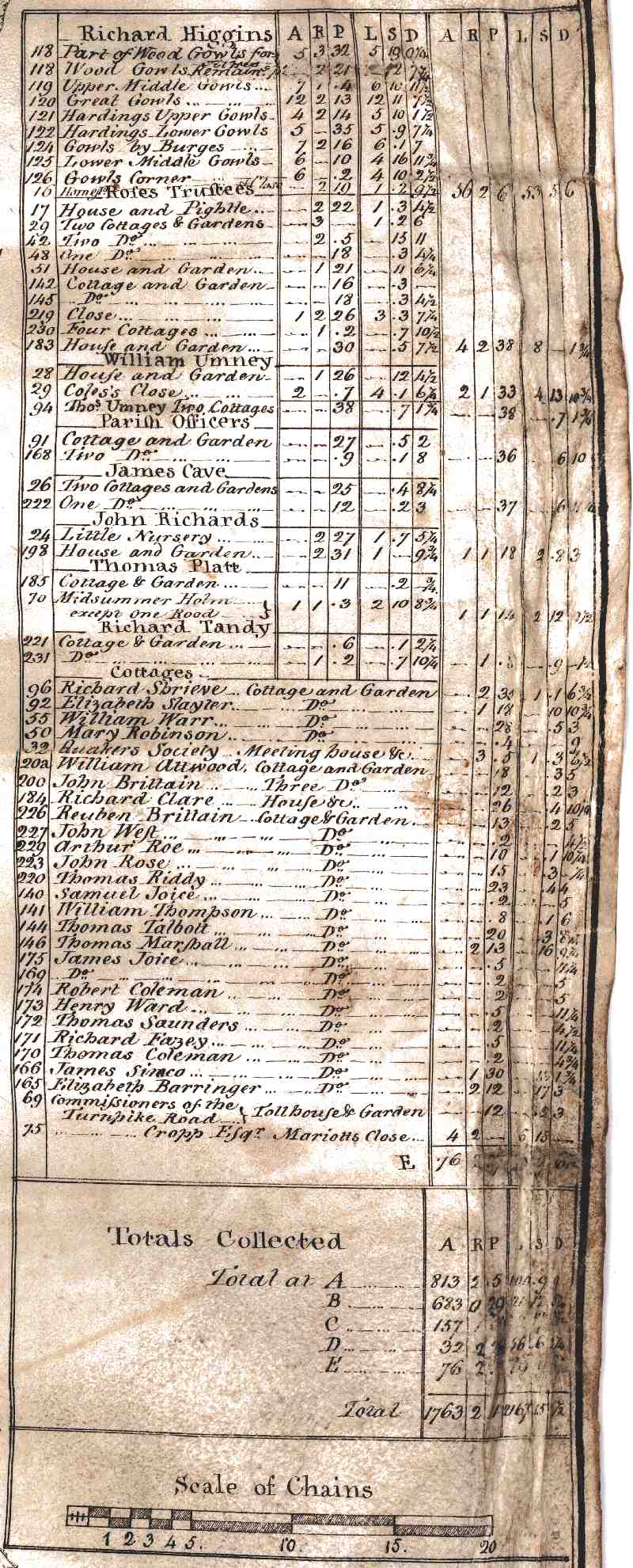 1796 Enclosure Map