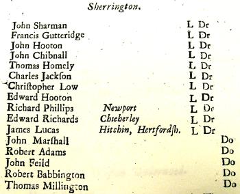 1722 Poll Book - Sherington