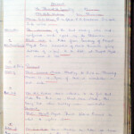 Page 230 - March 1960