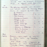 Page 68 - March 1967