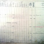 1910 Land Valuation Survey - Chicheley Page 1b