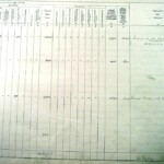 1910 Land Valuation Survey - Chicheley Page 2b