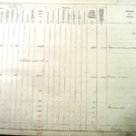 1910 Land Valuation Survey - Chicheley Page 3b
