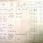 1910 Land Valuation Survey - Sherington Page 10a