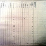 1910 Land Valuation Survey - Sherington Page 10b
