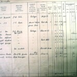 1910 Land Valuation Survey - Sherington Page 11a