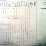 1910 Land Valuation Survey - Sherington Page 11b
