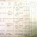 1910 Land Valuation Survey - Sherington Page 12a