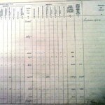 1910 Land Valuation Survey - Sherington Page 12b