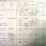 1910 Land Valuation Survey - Sherington Page 13a
