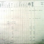 1910 Land Valuation Survey - Sherington Page 13b