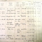 1910 Land Valuation Survey - Sherington Page 14a