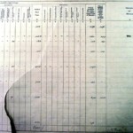 1910 Land Valuation Survey - Sherington Page 14b
