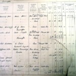 1910 Land Valuation Survey - Sherington Page 15a