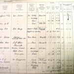 1910 Land Valuation Survey - Sherington Page 16a