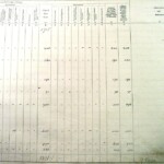 1910 Land Valuation Survey - Sherington Page 16b