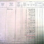 1910 Land Valuation Survey - Sherington Page 17a (summary)