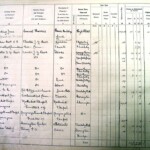1910 Land Valuation Survey - Sherington Page 18a