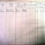 1910 Land Valuation Survey - Sherington Page 19a