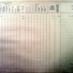 1910 Land Valuation Survey - Sherington Page 19b