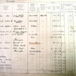 1910 Land Valuation Survey - Sherington Page 1a