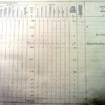 1910 Land Valuation Survey - Sherington Page 1b