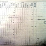 1910 Land Valuation Survey - Sherington Page 2b