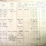 1910 Land Valuation Survey - Sherington Page 4a