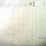 1910 Land Valuation Survey - Sherington Page 4b