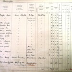 1910 Land Valuation Survey - Sherington Page 5a