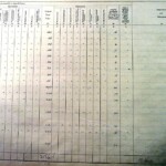 1910 Land Valuation Survey - Sherington Page 5b