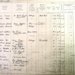 1910 Land Valuation Survey - Sherington Page 6a