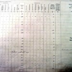 1910 Land Valuation Survey - Sherington Page 6b