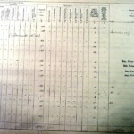 1910 Land Valuation Survey - Sherington Page 8b