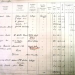1910 Land Valuation Survey - Sherington Page 9a